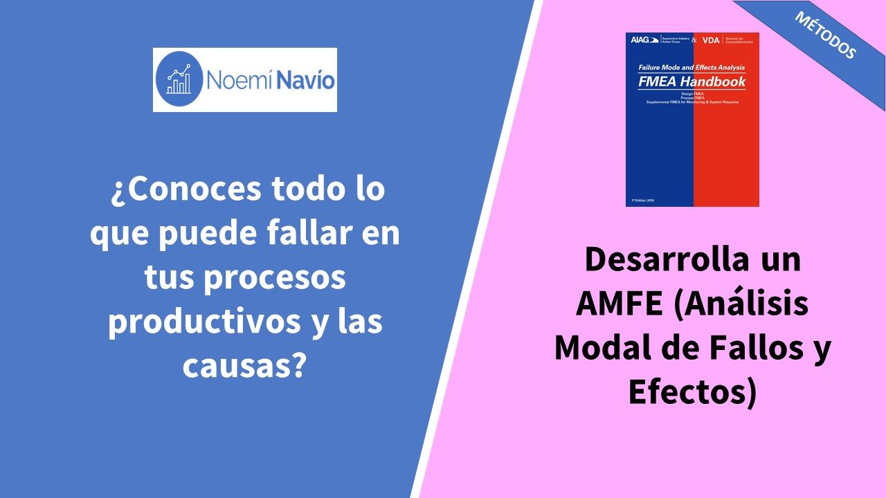 PI 10 Análisis Modal de Fallos y Efectos AMFEs